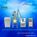 CE Certificated chemical jacketed glass reactor lab